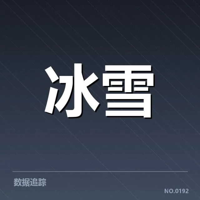 已确认的雪道结构与赛程安排